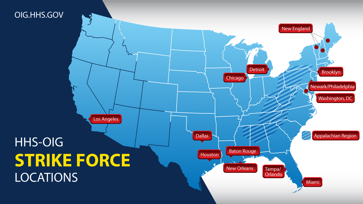 OIGatHHS's tweet photo. Established in March 2007, Medicare Fraud Strike Force (#MFSF) teams harness data analytics and the combined resources of federal, state, and local law enforcement entities to prevent and combat health care fraud, waste, and abuse. Learn more: https://t.co/XFi2EwpFgz. https://t.co/owRKWi9zh7