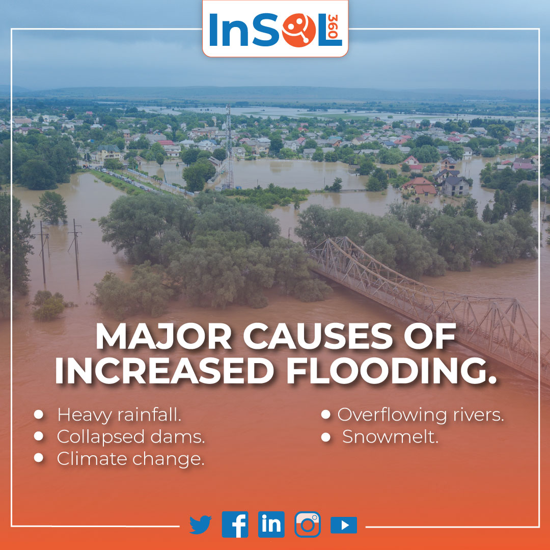 InSol360's tweet photo. Here are some major causes of increased flooding!
.
.
.
.
.
.
.
.
.
.
.
.
.
.
#flooding #flood #rain #climatechange #nature #destruction #overflowingrivers #InSol360 #linkedIn #twitter #facebook #instagram #waterdamage https://t.co/uJkqIuTQuk