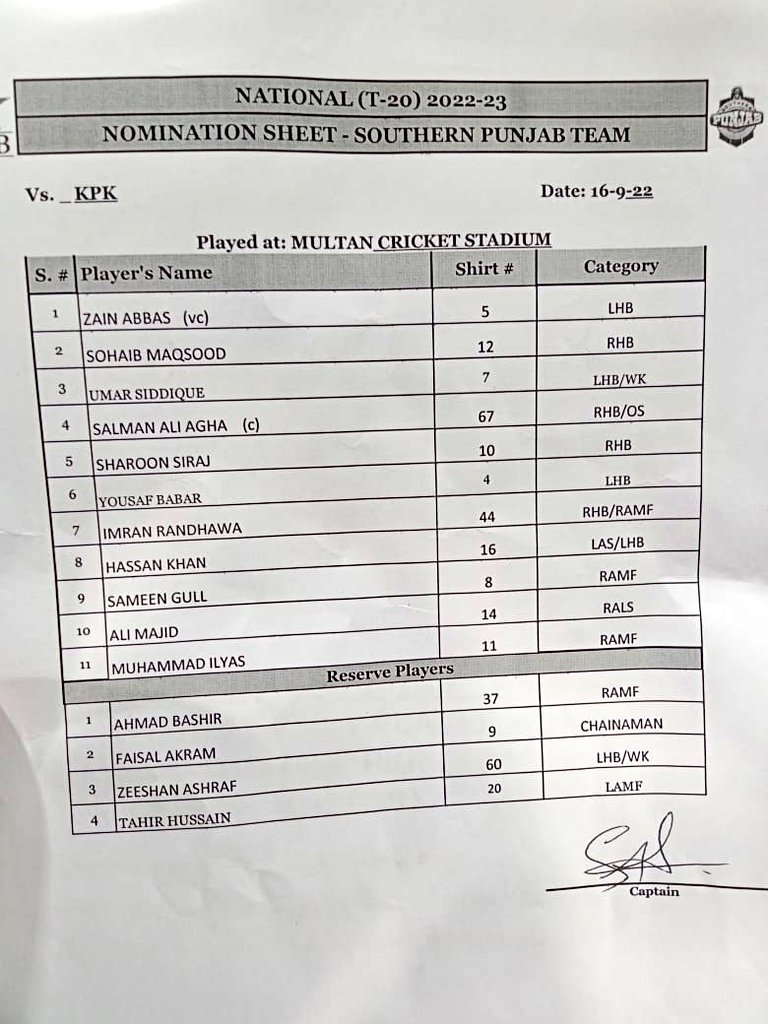 farhanwrites's tweet photo. #NationalT20 | Match 28
Khyber Pakhtunkhwa won the toss and elected to bat first against Southern Punjab
#KPvsSP | #GharWaliBaat | #StatsMan | #NumberBoltayHain | #Cricket | #T20 | #Multan https://t.co/gXOksJwBtr