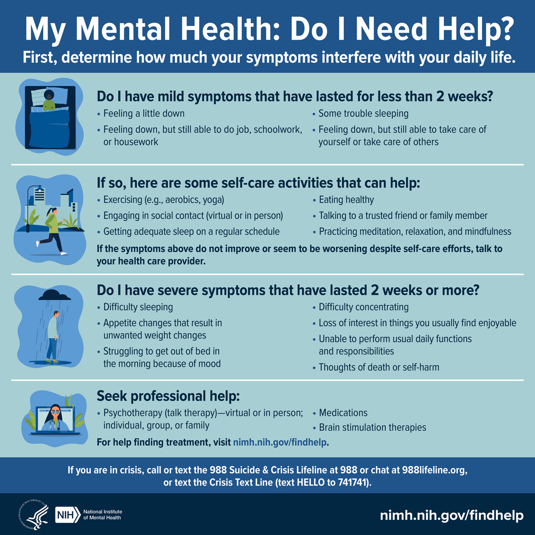 Do you need help with your mental health? If you don't know where to start, this infographic may help guide you. #SPM22
nimh.nih.gov/health/publica…