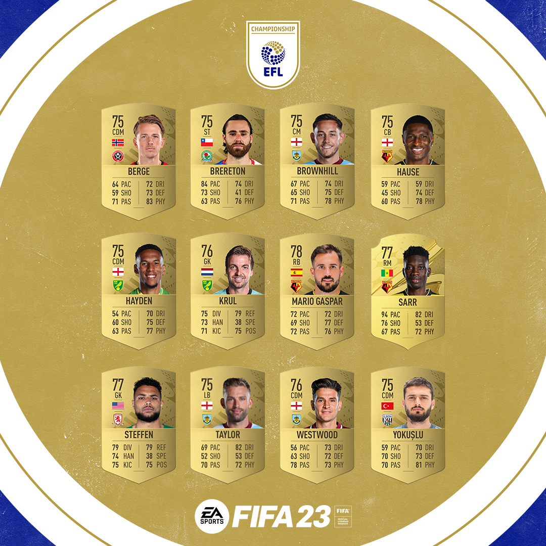 Sky Bet Championship tweet media