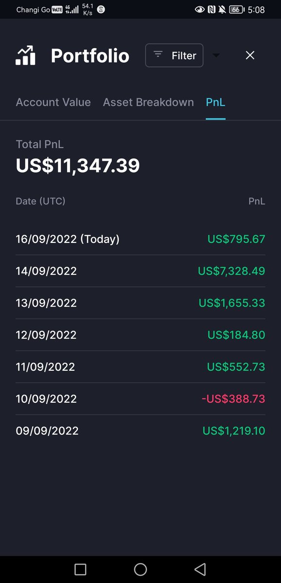 Kuilty.eth✨ tweet media