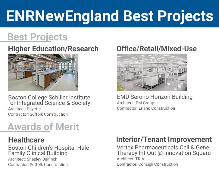 newenglandlab tweet media