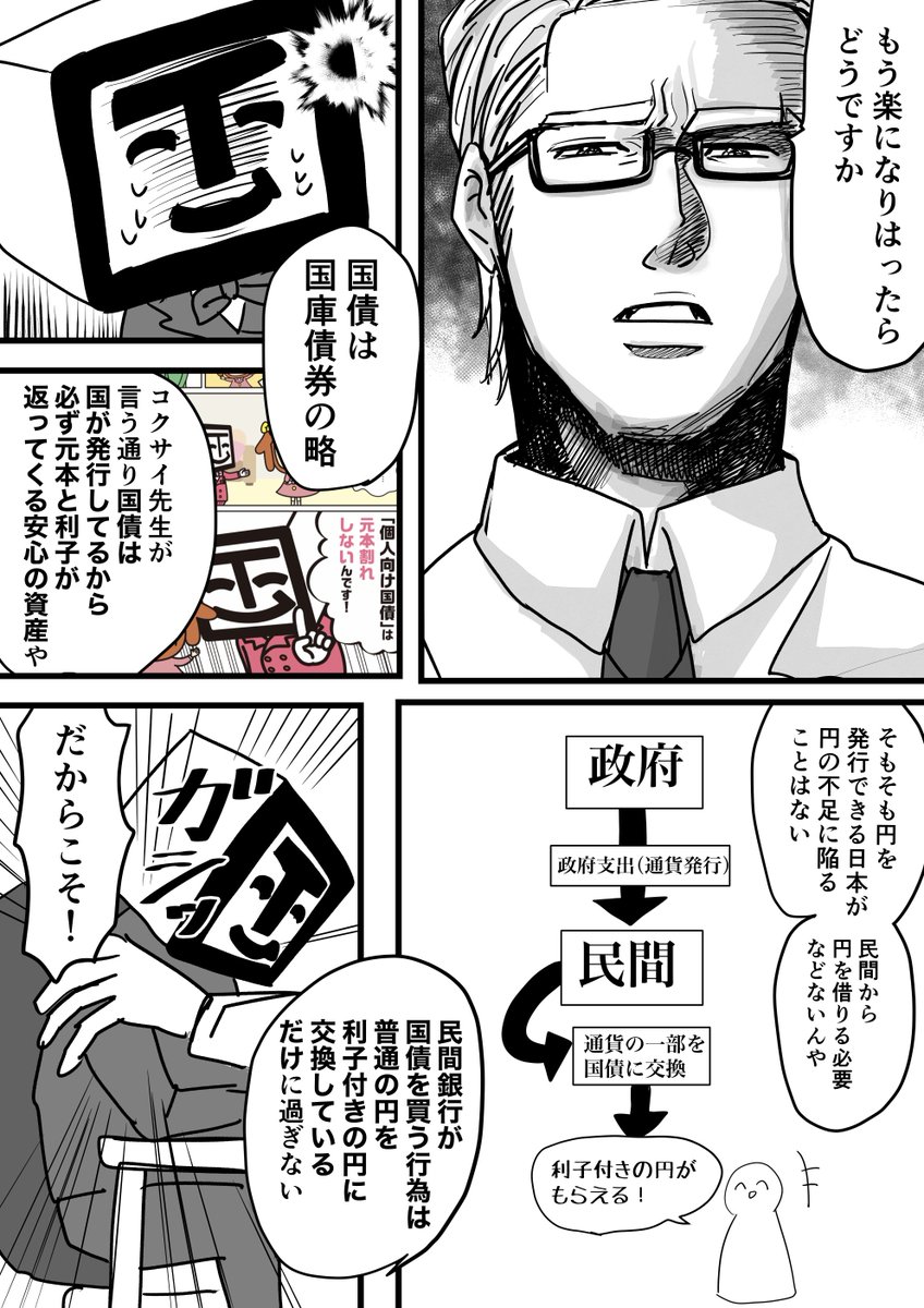 ヤンキーが国債を解説してくれる漫画(5/8)
#創作漫画 #漫画が読めるハッシュタグ 