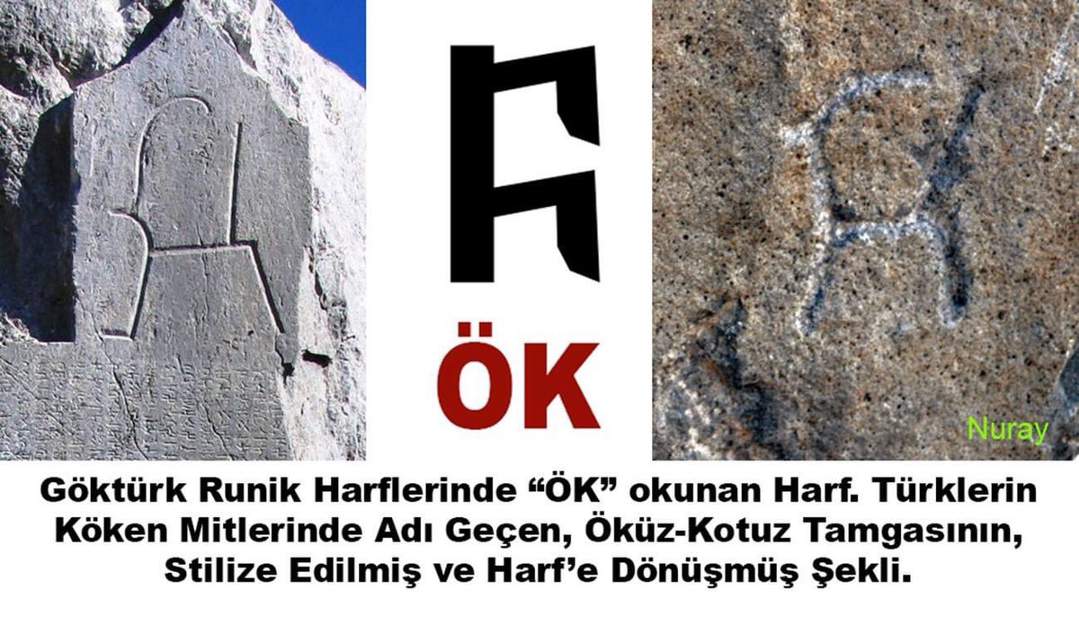 NurayBLGL1's tweet photo. Türklerin ikili köken mitlerinden birinde adı geçen ata, Oğuz Kağanın Atası olarak bilinen Öküz'dür. Türk runik harflerinden olan "ÖK" Tamgası, stilize edilmiş Öküz figürüdür.Türkçedeki "ÖKSÜZ" kelimesinin kökeni ök kelimesinden gelir ki, https://t.co/9WD9n8l9RK