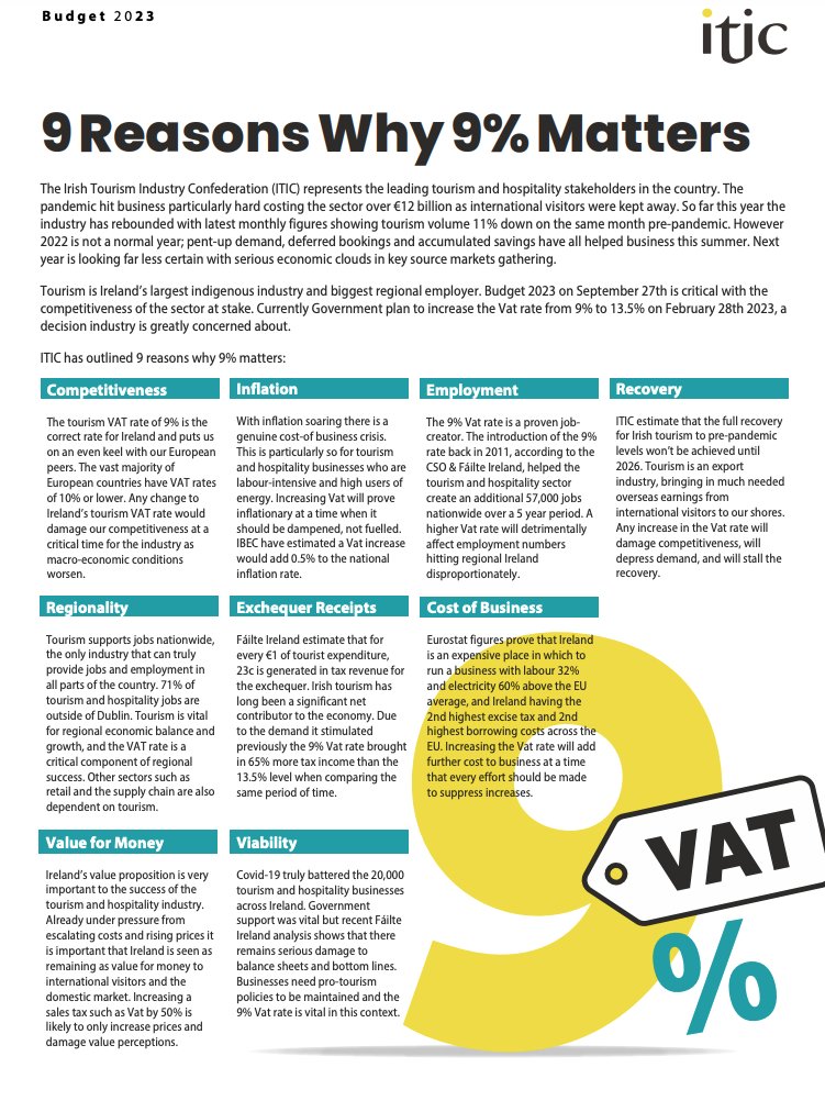 How to add another 0.5% to inflation? By raising the tourism &amp; hospitality VAT rate from 9 to 13.5%, as is planned next Feb. That's per <a href="/Irishtourismind/">ITIC</a> - Ireland's tourist industry is lobbying for retention of 9% rate ahead of #Budget2023. Here are some reasons why...
