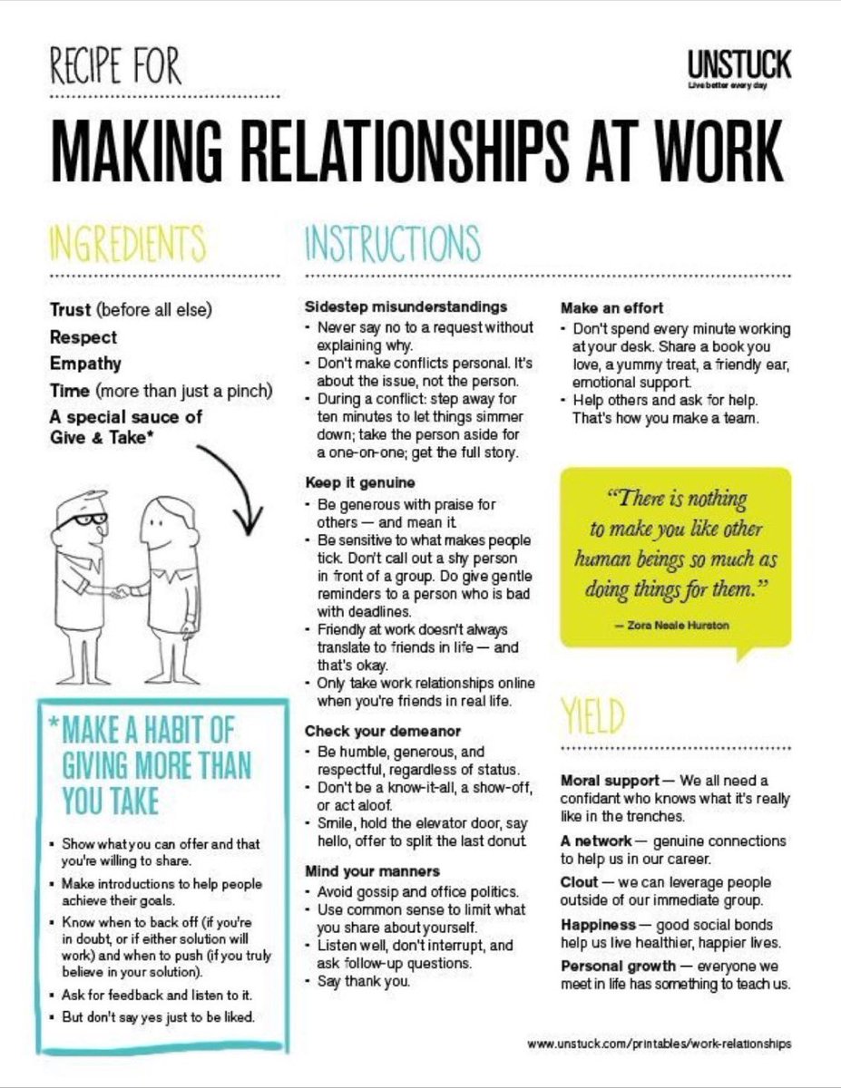 مكونات علاقات العمل الصحية :
١. الثقة
٢. الإحترام
٣. التفهم والتعاطف
٤. العطاء المتبادل
٥. إعطاء شيء من وقتك للزملاء

#workethics
#professionalrelationships
