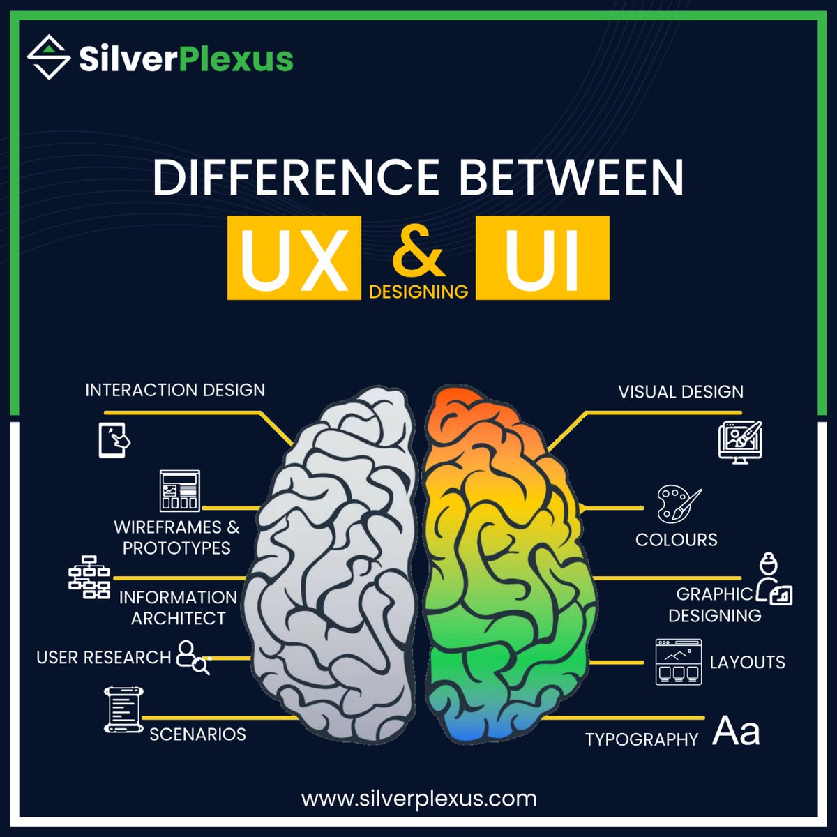 SilverPlexus's tweet photo. Design is not just what it looks like and what it feels like, Design is how it works!

Book a free consultation call.

DM or call at +91 7986-837-211
Visit: https://t.co/3axGTvT2gu

#silverplexus #website #webdevelopment #webdesigning #needwebsite #onlinebusiness #websiteexpert https://t.co/uLiJarKAnF