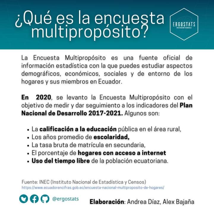 ergostats's tweet image. Nuevo post 🤩