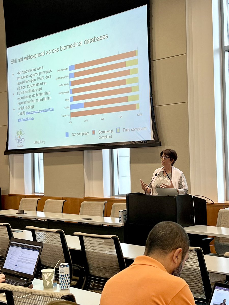 Citing research resources other than articles: what have we learned? By <a href="/memartone/">Maryann Martone</a> <a href="/INCForg/">INCF</a>