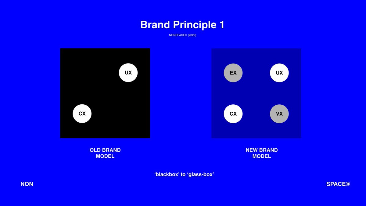 Nonspace® tweet media