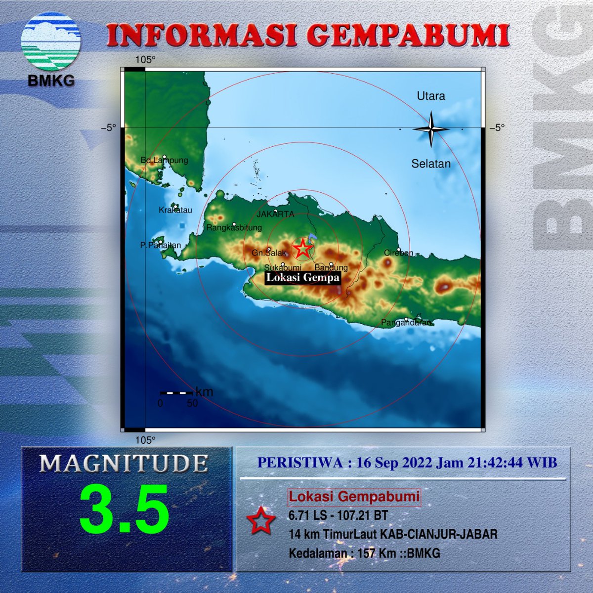 bmkgwilayah2's tweet photo. Info Gempa Mag:3.5, 16-Sep-22 21:42:44 WIB, Lok:6.71 LS - 107.21 BT (14 km TimurLaut KAB-CIANJUR-JABAR), Kedlmn: 157 Km ::BMKG https://t.co/cuILQgY3S6