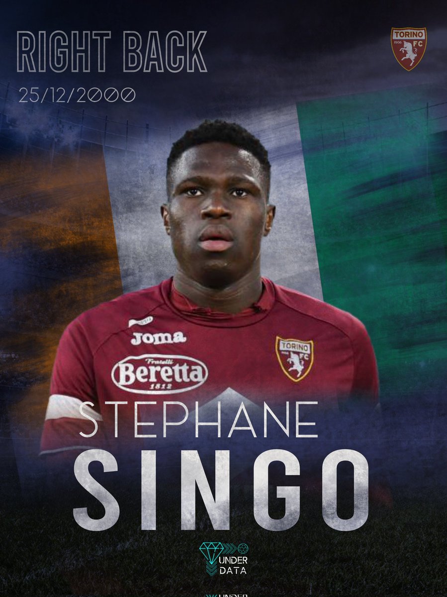 under_data_'s tweet photo. STEPHANE SINGO
25/12/2000
@TorinoFC_1906
🇨🇮 @FIFCI_tweet
Right Back/Right Midfield
🦶 Right
🟢 Offensive 1 vs 1, acceleration, pace
🔴 Positioning, overconfidence
📊 86% pass accuracy
📊 67% aerial duels won
#U23scouting #soccerstars https://t.co/ikNykKoCuz