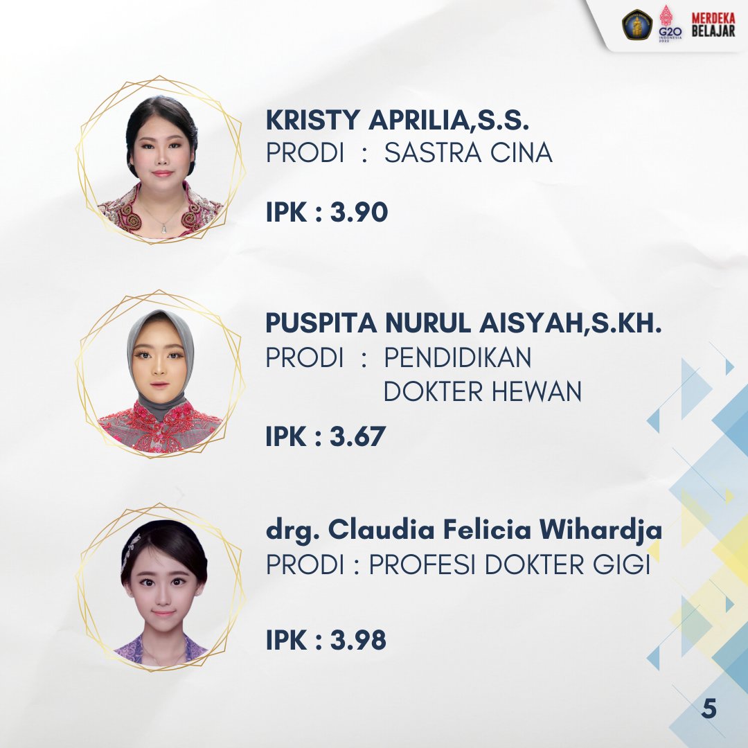 UB_Official's tweet photo. Berikut para wisudawan terbaik yang akan di lantik besok pagi. Siapa saja? Mari kita slide! https://t.co/U5JpJlfBPm
