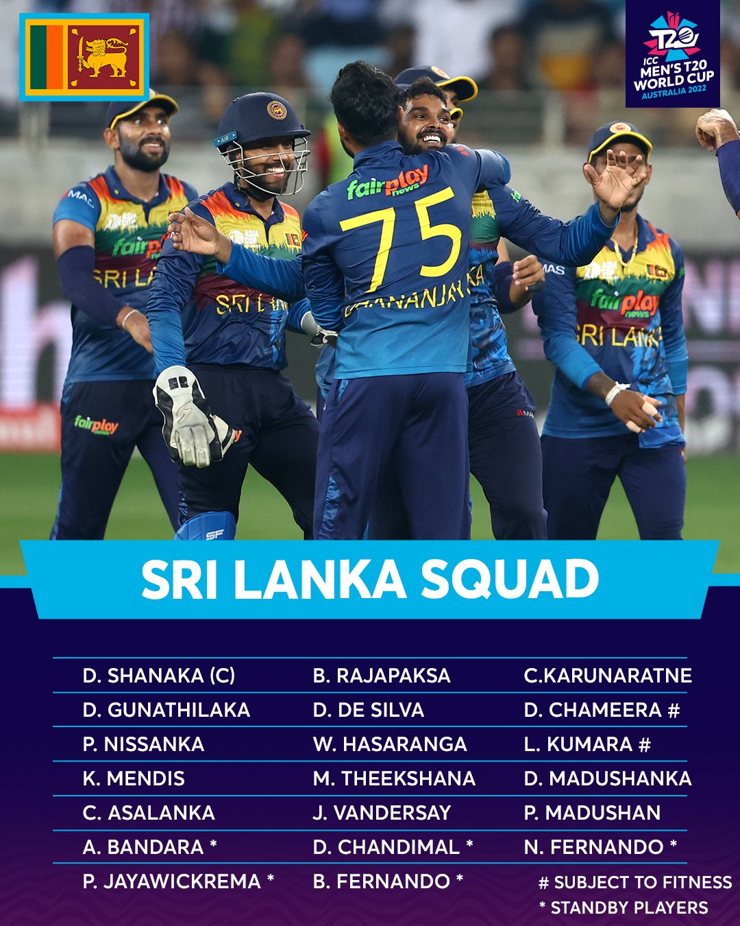 Sri Lanka T20 WC Squad