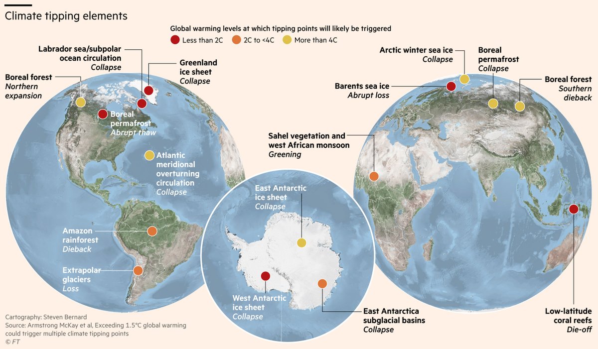 Steven Bernard (@sdbernard) on Twitter photo NEW: This week's climate graphic looks at climate tipping points and in particular the Greenland ice sheet melt in September. Huge thanks to <a href="/PIK_Climate/">Potsdam Institute for Climate Impact Research PIK</a> and <a href="/jscarto/">Joshua Stevens</a> for the data
Read <a href="/CamillaHodgson/">Camilla Hodgson</a>'s excellent report
ft.com/content/7c75ff…
#dataviz #gistribe NEW: This week's climate graphic looks at climate tipping points and in particular the Greenland ice sheet melt in September. Huge thanks to <a href="/PIK_Climate/">Potsdam Institute for Climate Impact Research PIK</a> and <a href="/jscarto/">Joshua Stevens</a> for the data
Read <a href="/CamillaHodgson/">Camilla Hodgson</a>'s excellent report
ft.com/content/7c75ff…
#dataviz #gistribe