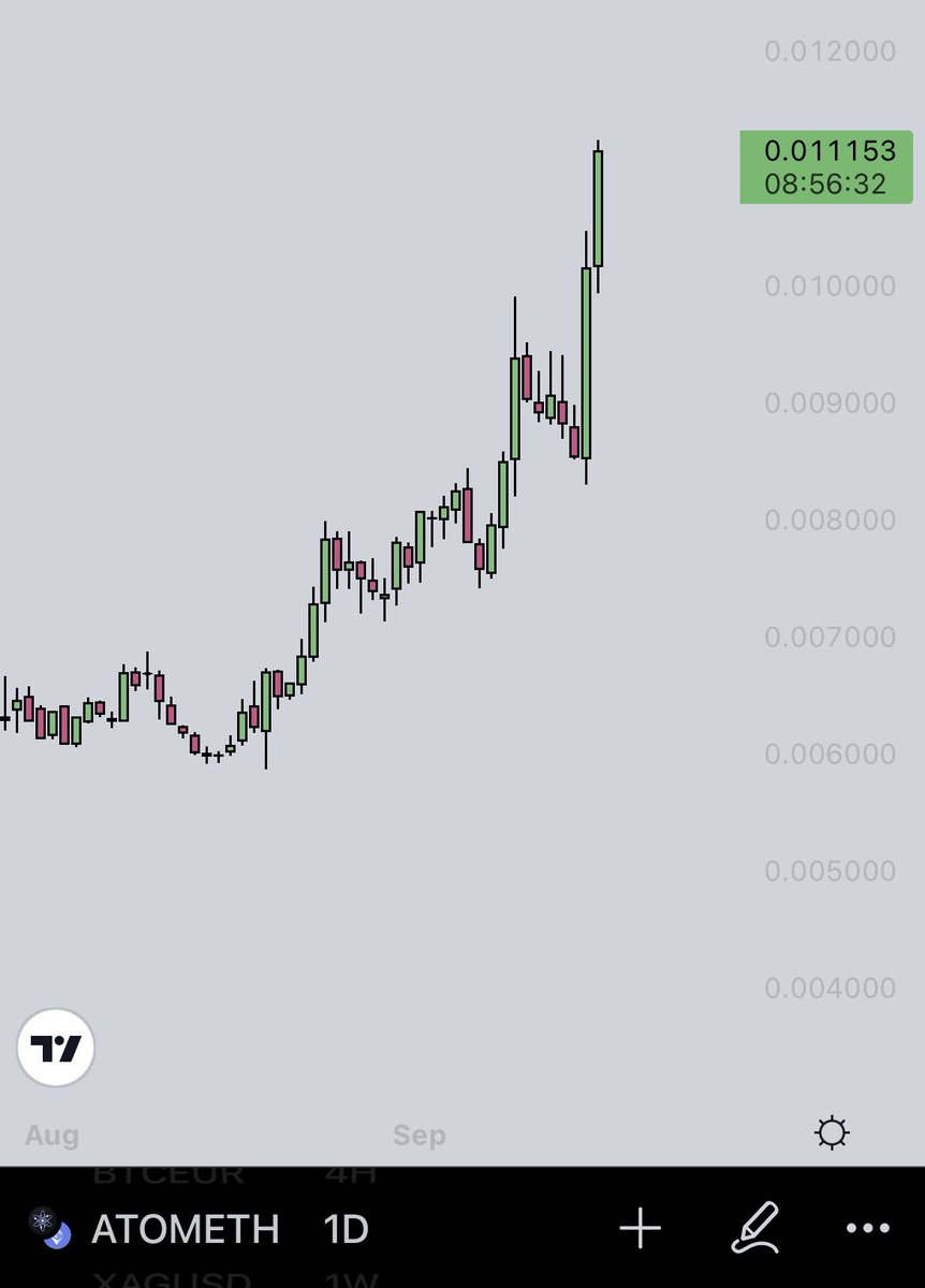 xCryptoPhil's tweet photo. @prankyfoolz @ColdBloodShill @ThetaTendies 🤐 https://t.co/6ZxyT0S8cQ