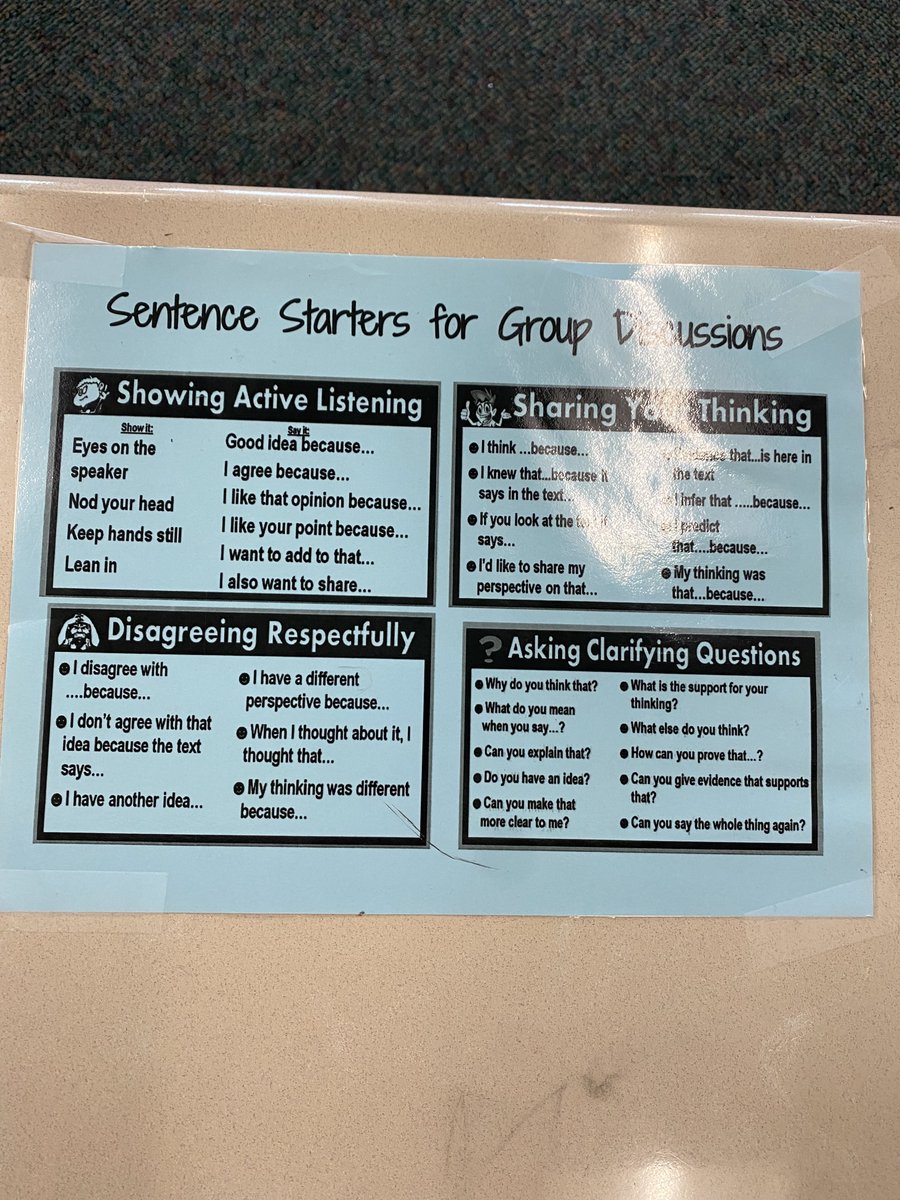 MalcoGilchri's tweet photo. Shoutout to Ms. Walsh at @CrestonIMS for for providing voice and leadership to her students through Socratic seminars. Way to set students up for success by having them come with questions and by providing discussion stems!
#LordOfTheFlies #ImprovingStudentOutcomes #WarrenWill https://t.co/Pxvh18Fyv3