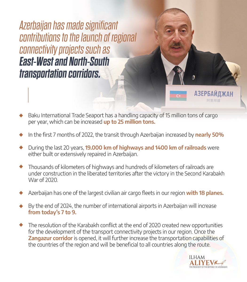 Ilham Aliyev tweet media