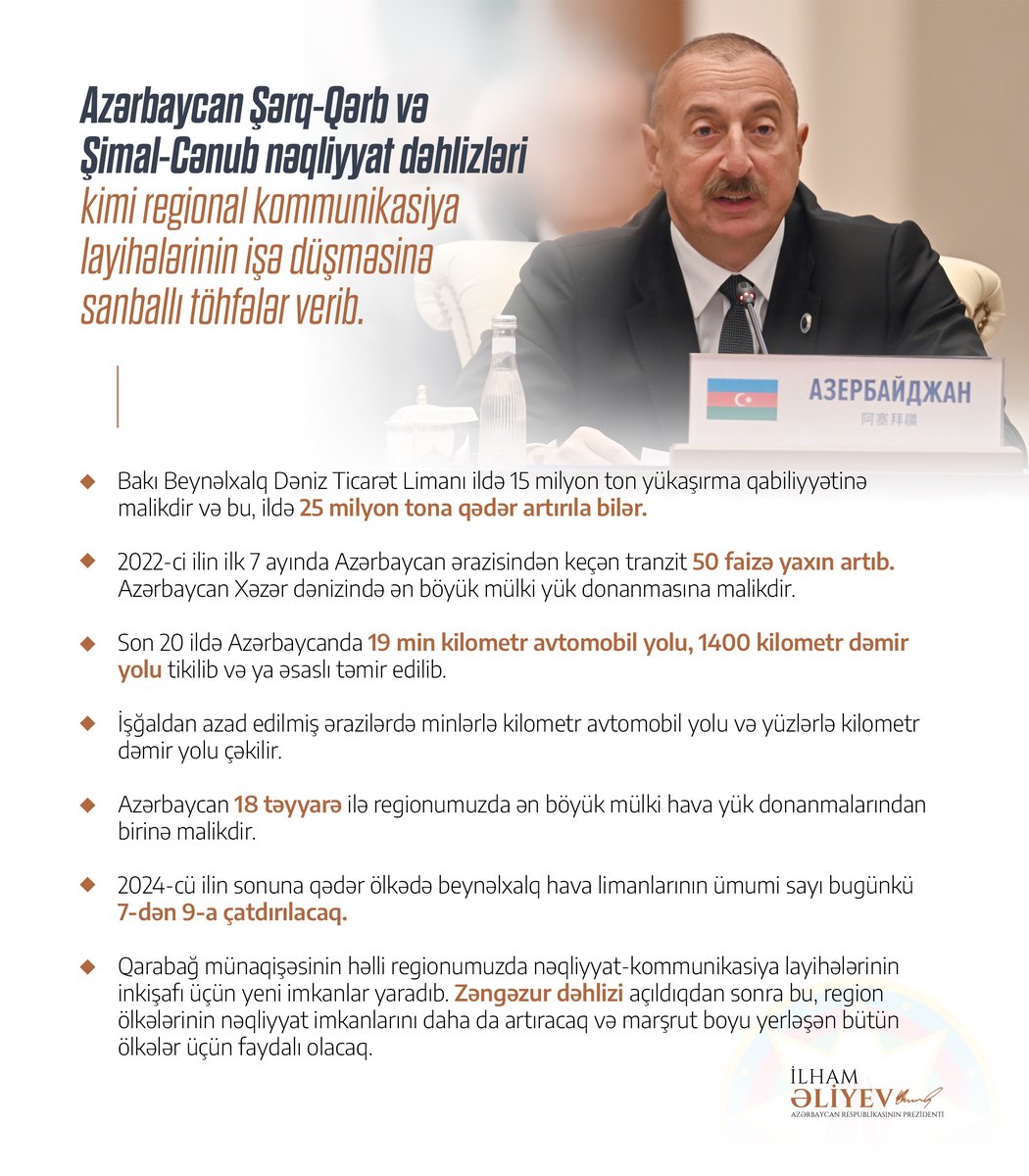 İlham Əliyev tweet media