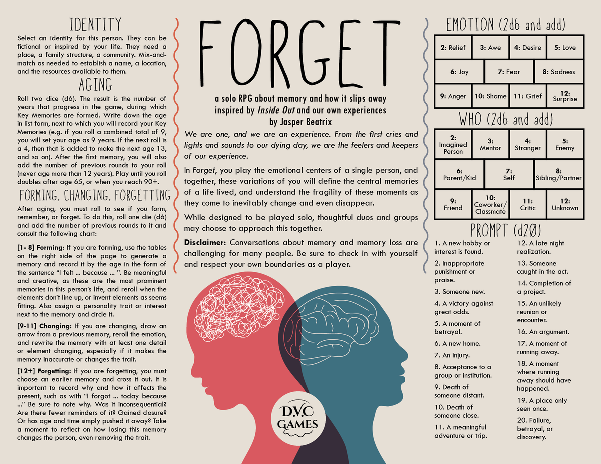 MxBeatrix's tweet photo. Memories come and they change and they go. 1+ player / one-shot / one-page RPG that mostly hits you in the feels.
FORGET is now free to play here and on https://t.co/kXVl5J4MS2
#oneshotrpg #onepagerpg #microrpg #rpg https://t.co/nH9h7BERek