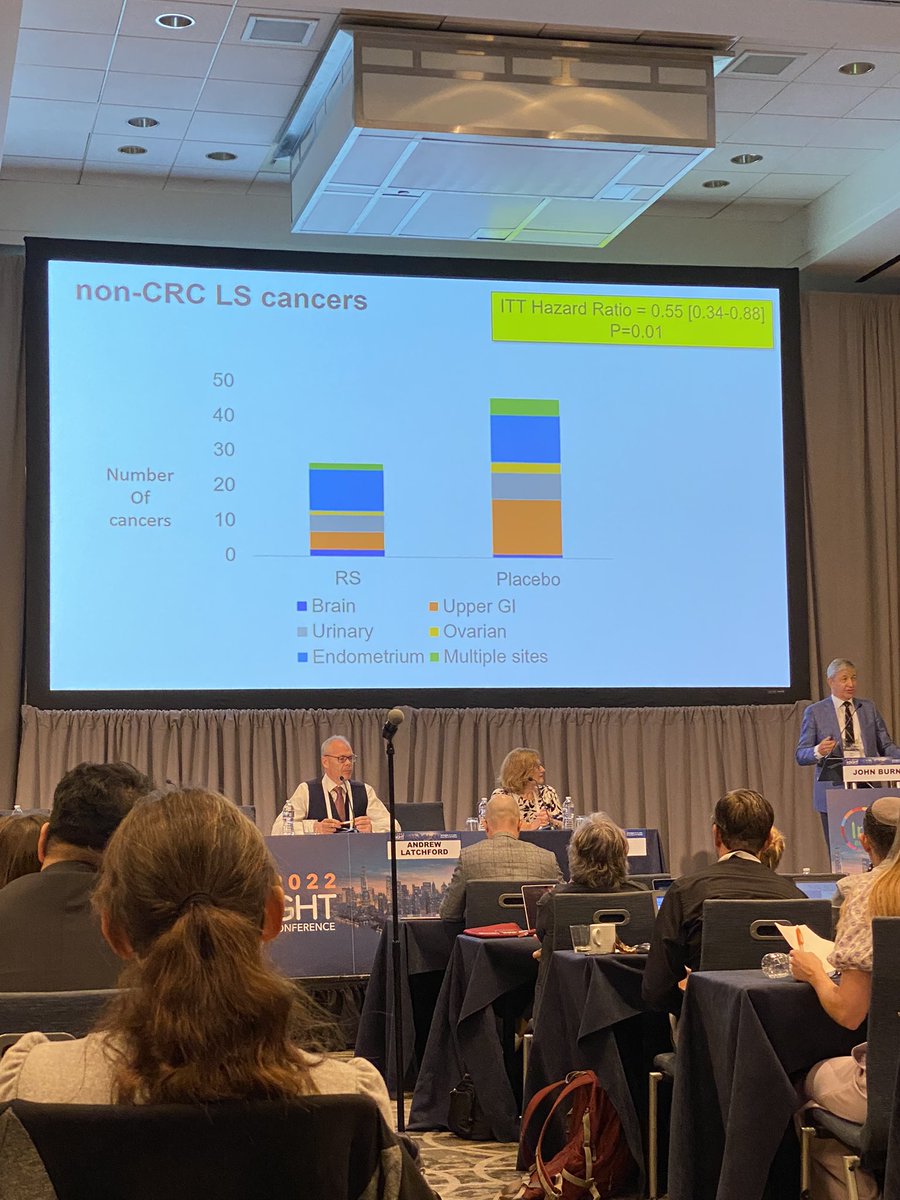 AimeeLeeLucasMD's tweet photo. @CaPP3 discussing #CaPP2 and #CaPP3 at #INSIGHT2022
🤔 weight-based aspirin dosing in #lynchsyndrome ???
🤔resistant starch for non-#ColonCancer protection in Lynch
Does a 🍌/day keep the 👩🏽⚕️away? https://t.co/A6W8Qkhckt