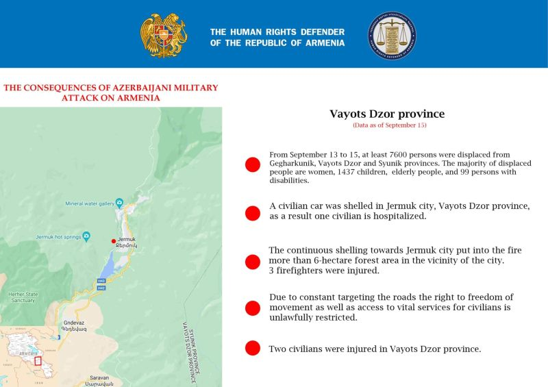 AvetissianAn's tweet photo. At least 7600 people were displaced from their homes in the provinces of Gegharkunik, Syunik and Vayots Dzor as a result of the Azerbaijani attack — Human Rights Defender of Armenia https://t.co/MI4v8E40KU