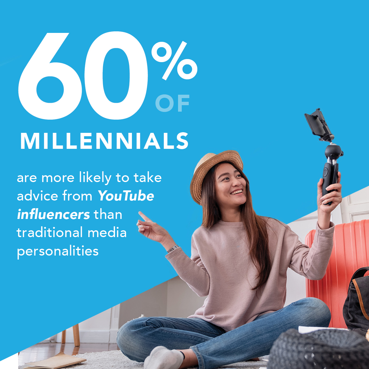 Hiring influencers for sponsorships or ads may help bridge the gap between your brand and a younger audience.

#influencermarketing #millennials #youtube #knowyouraudience