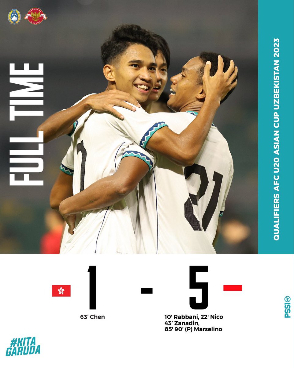 PSSI's tweet image. Dengan catatan lima gol, Tim U20 Indonesia berhasil unggul atas Hong Kong malam ini.

Terus berproses, Garuda Nusantara! 🦅🇮🇩

#KitaGaruda #MeraihImpian #TimnasDay