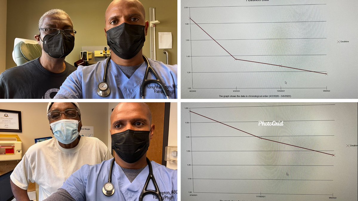 drtonyhampton's tweet photo. Watch the creatinine(kidneys)fall

Love being a low carb doctor 😊

We celebrate 🎉 wins every day

Here are two of my patients from my morning clinic who are reversing kidney disease with keto 

#KetoHeals

Check out this recent study by Dr. David Unwin: https://t.co/LAuTrolFTw https://t.co/Q2Nzzzf3WK