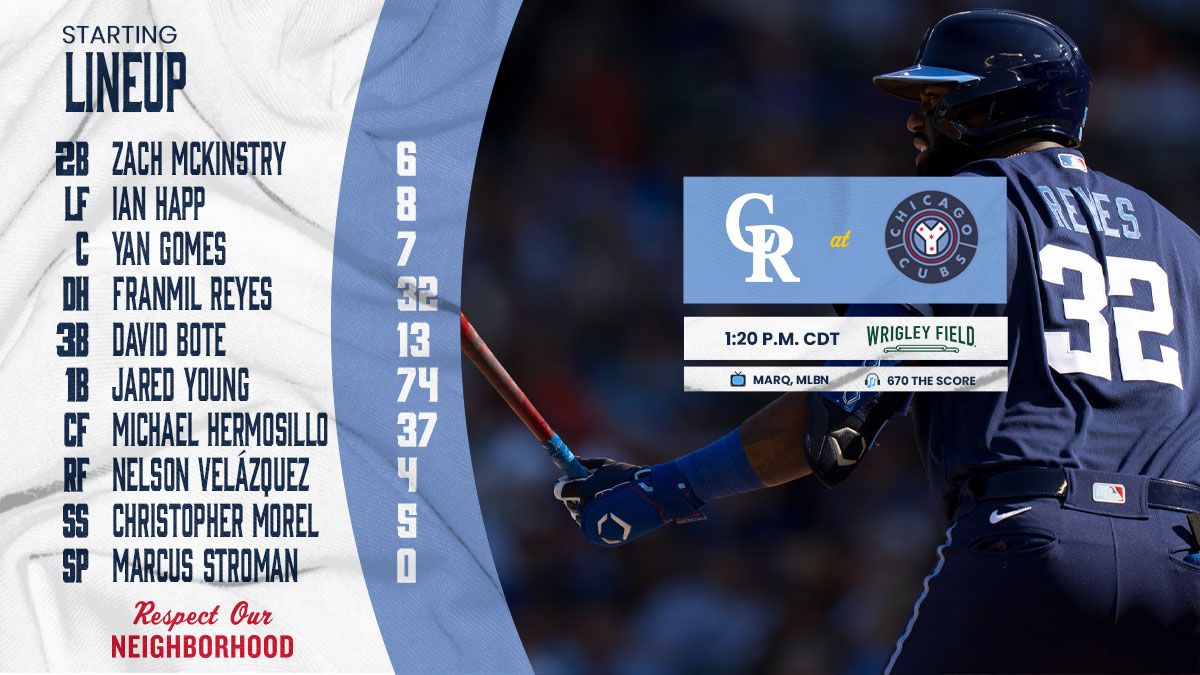 Cubs's tweet photo. Here is today's #Cubs starting lineup at Wrigley Field. https://t.co/KZaMVqf7pd