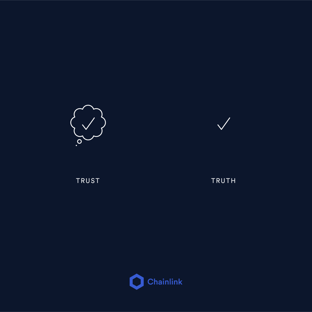 chainlink's tweet photo. https://t.co/rFB4aZZg6Y