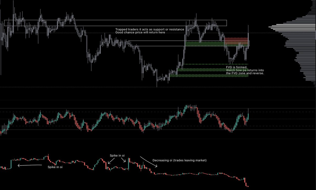 don’t copy trade tweet media