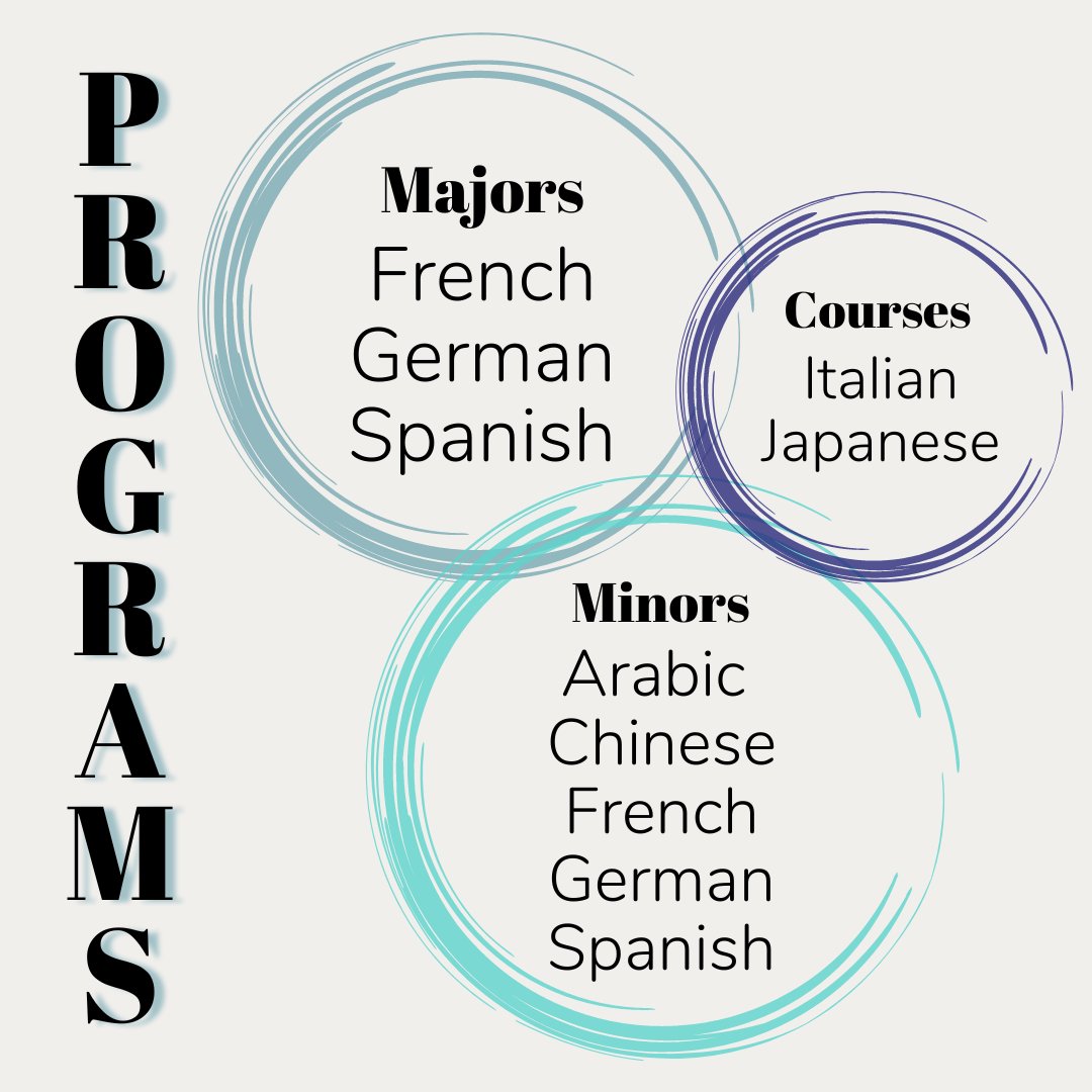 Want to learn a new language?

GVSU offers a wide variety of programs, from majors to individual courses, in 7 different languages!

Check out the link in our bio for more information. Au Revoir!

#GVSU #languagedepartment