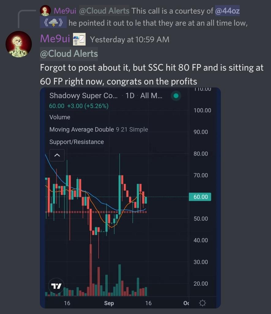 TheMegui's tweet photo. 35 sol in profit, we cooking in @TheCloudDAO https://t.co/RX8lxZF0C0