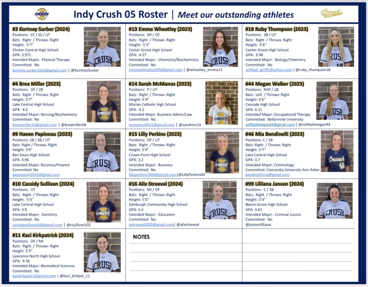 These ladies are 24 hours away from taking the field! If you can’t be there, follow them on GameChanger! Go Crush!! 🥎