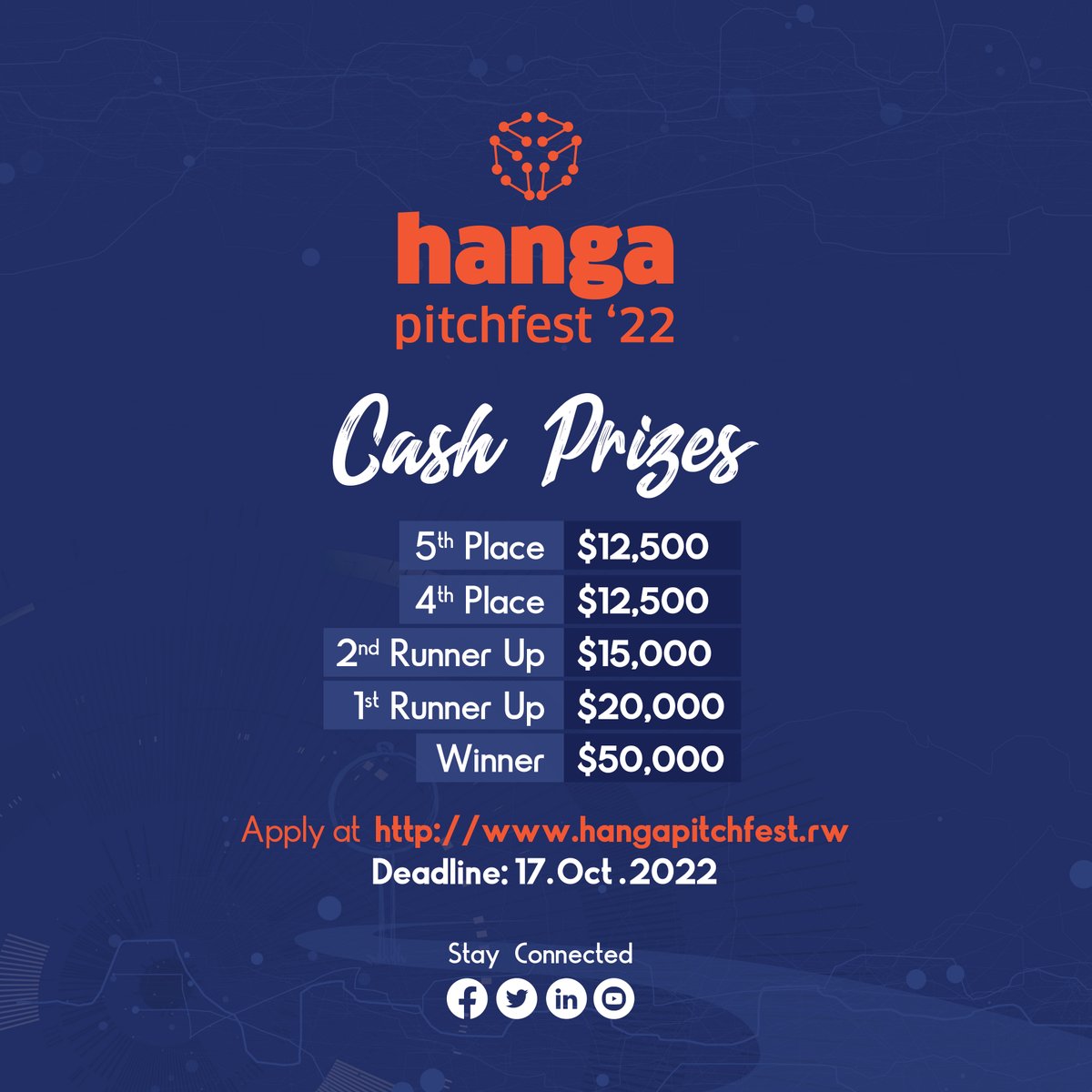 hangapitchfest's tweet photo. An idea alone is not enough to build your business; funding is just as necessary. Look at what the top 5 #HangaPitchfest22 winners will receive in cash prizes! 

Apply via https://t.co/i0dxctMXAC now &amp; let your start-up be one of the victors! 

#Innovations #TechGeeks #HangaUhige https://t.co/356ZjKMpie
