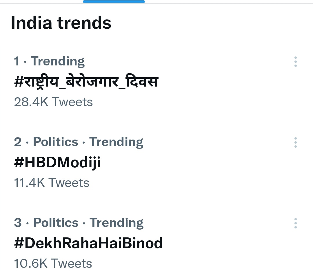अभी तो शुरू ही किया है
Top 1 पर चल रहा है...
#राष्ट्रीय_बेरोजगार_दिवस