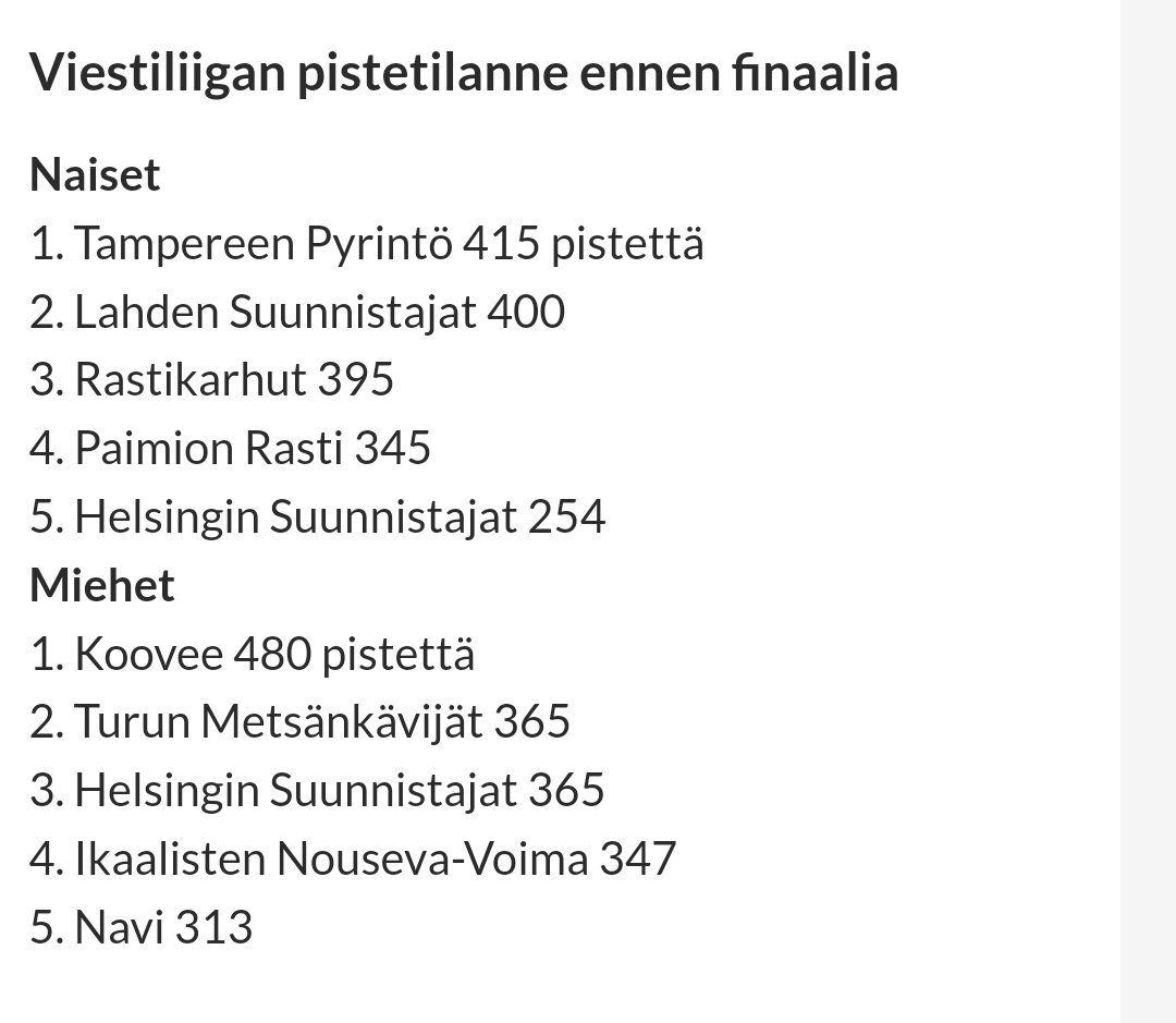 Hei <a href="/SuunnistusSSL/">Suunnistusliitto</a> saisitteko tiedotuksessanne edes <a href="/viestiliiga/">Viestiliiga</a> pisteet ja tämän hetken sijoitukset oikein. Sen ymmärrän, että finaalin kilpailunumerot meni väärin mut hiukan huolellisuutta kiitos