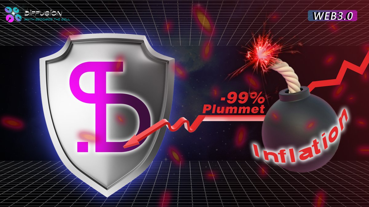 DFSDIFFUSION's tweet photo. Inflation is serious problem faced globally, the US Federal Reserve continuously raises interest rates which affects the global economy.
Till date, do you think #DSGE model fighting against inflation is such a great idea and philosophy?
#DFSDIFFUSION #DFS #Inflation https://t.co/tGrzwowkkA