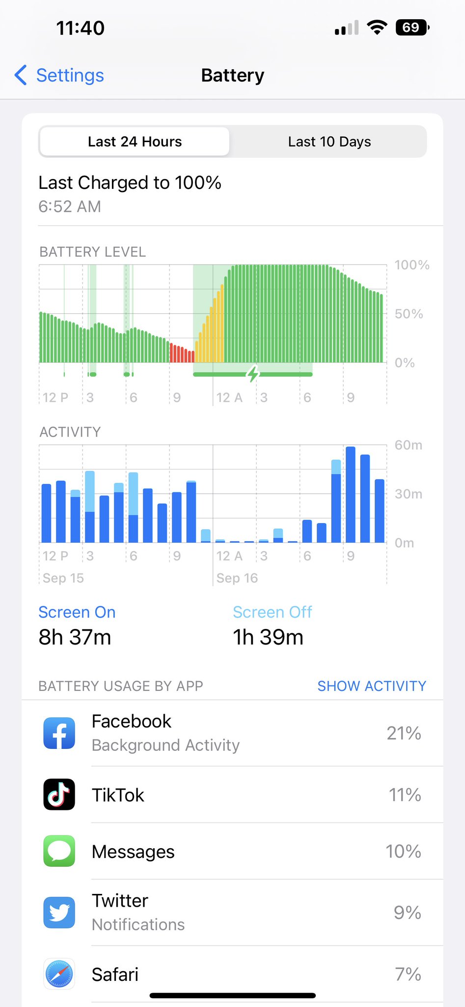 on-twitter-ios-16-1-battery-drain-iphone-13-pro