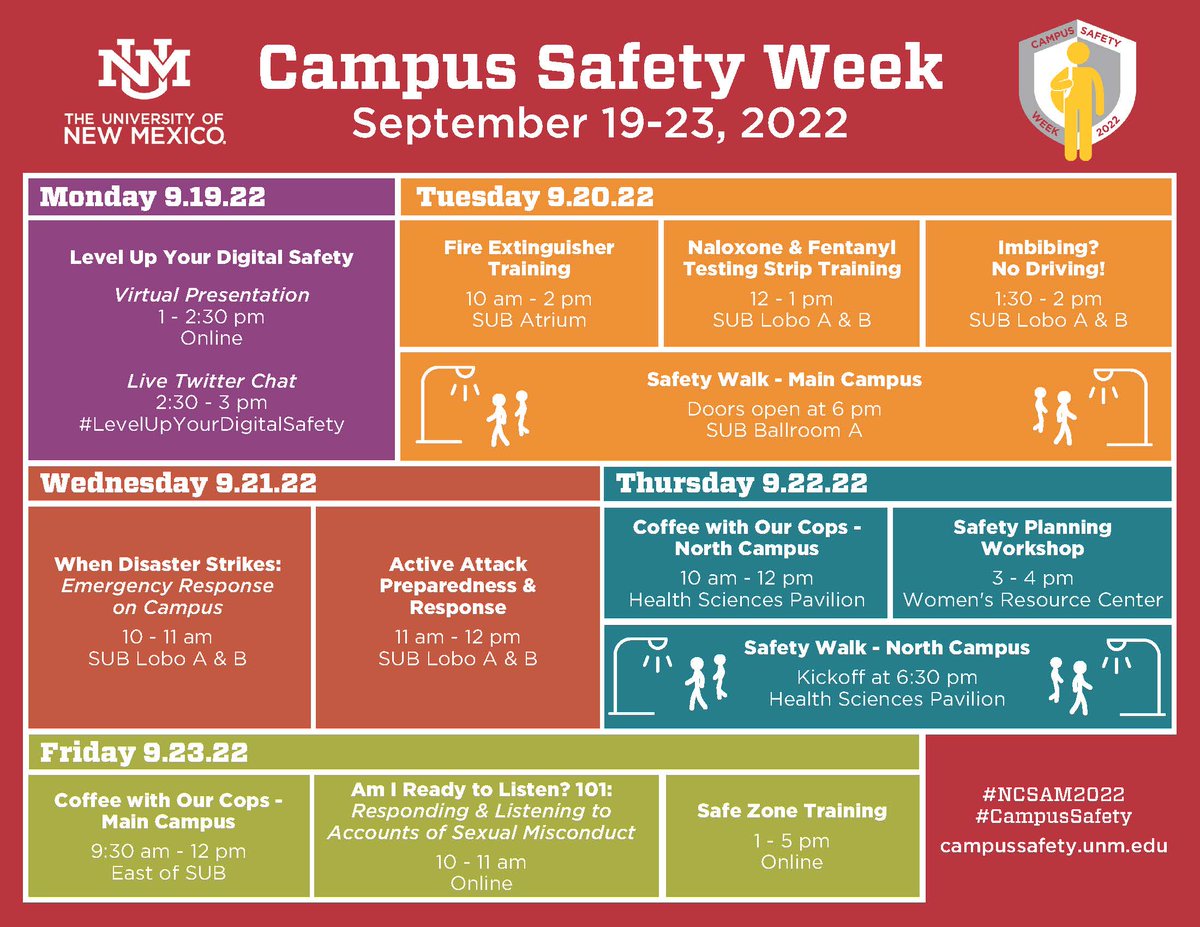 UNM COPH tweet media