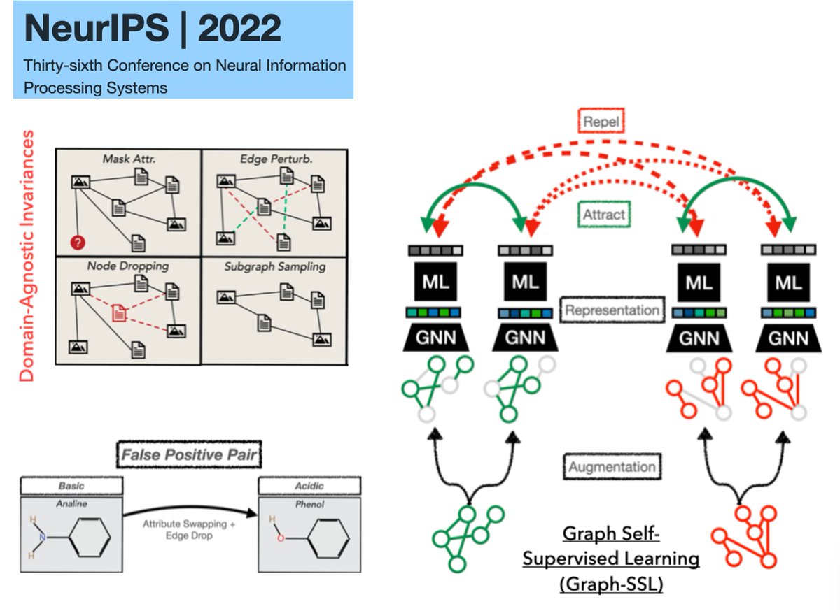Jay Thiagarajan tweet media