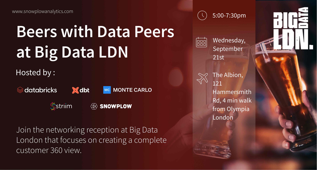 striimteam's tweet image. Coming to #BigDataLDN? Join us and our friends at @databricks  @dbt_labs  @montecarlodata and @snowplowlabs for a networking reception at The Albion. Enjoy snacks and beverages while you mingle with peers and industry leaders.

Save your spot here! okt.to/zi8CLH