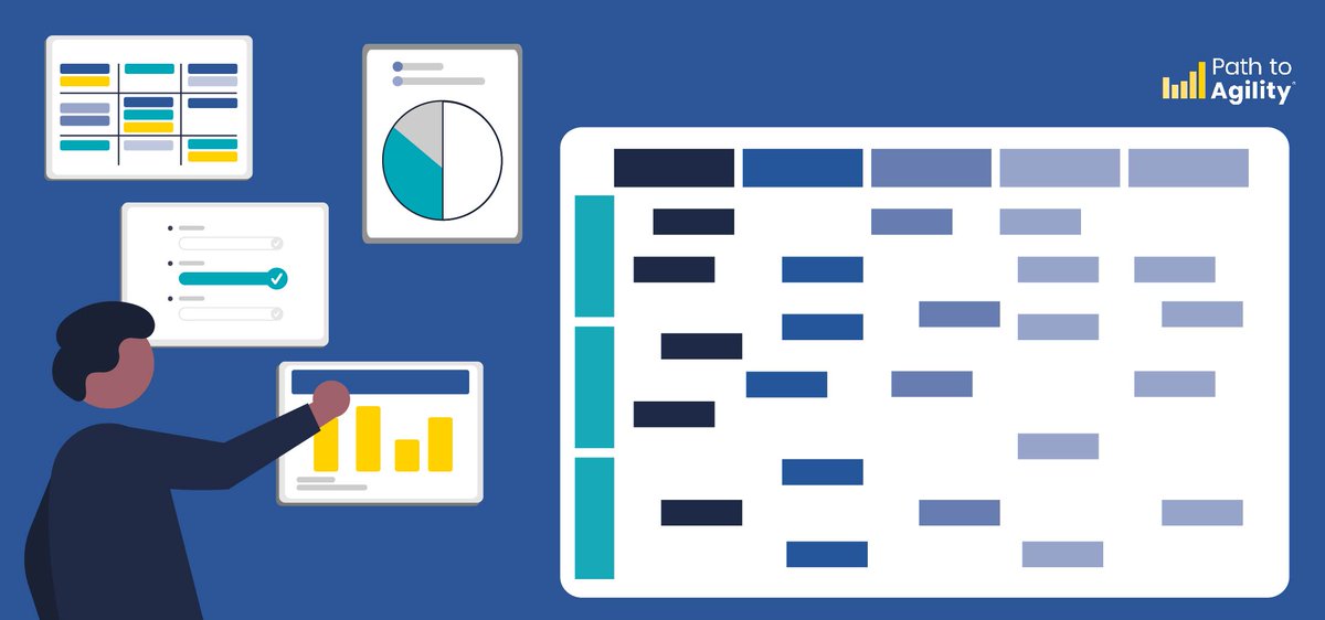 Path to Agility Navigator is built on a consistent, outcome-driven process designed to work. Learn about its features here: hubs.li/Q01lZgQd0