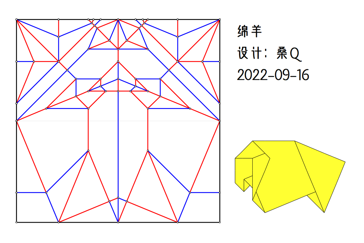 sangqq's tweet photo. https://t.co/WkEMFM44tC https://t.co/WpdxTB5VZ3