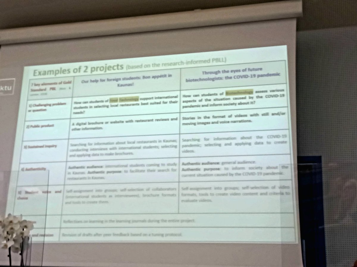 mlodydepresant's tweet photo. #eapcrete Dr Evelina Jaleniauskiene talks about how to improve language learning in higher education https://t.co/WmhnphwEAX