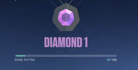 Bon, l'objectif d'il y a 3 mois est rempli. Mon premier FPS, je passe de Iron3 à Diamant. 
Putain j'aime ce jeu !