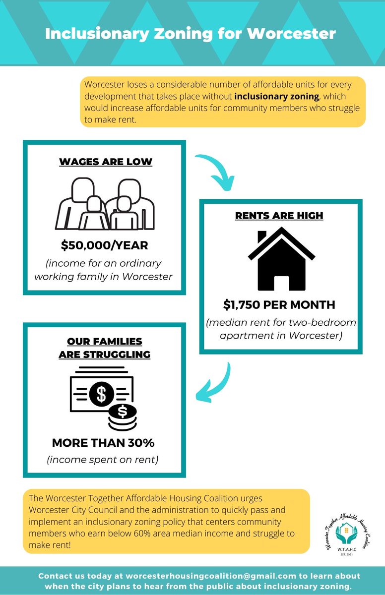 Main South Community Development Corporation tweet media