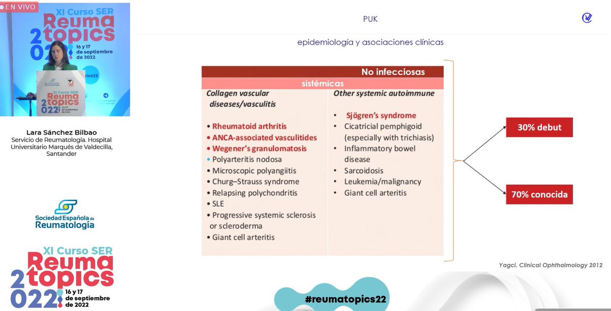 SEReumatologia's tweet photo. #reumatopics22 La Dra. Sánchez concluye sobre la queratitis ulcerativa periférica:
▶️Manifestación oftalmológica + grave EAIS
▶️AR/mal pronóstico
▶️Tratamiento biológico eficaz y seguro
▶️JAKINIb en casos refractarios https://t.co/NwaTcTZDbz